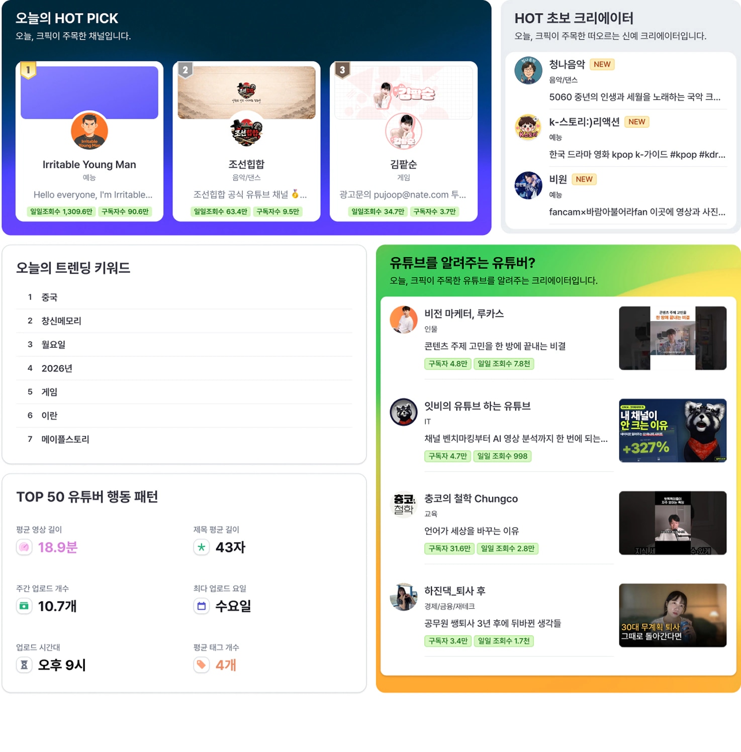 오늘의 트렌드 화면