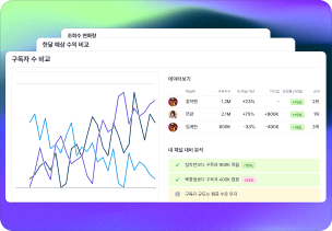 채널 비교 화면
