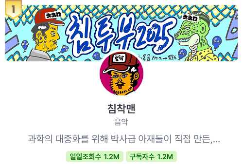 Popular Channels Preview