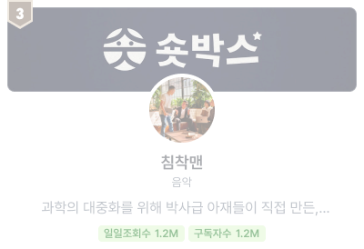 Popular Channels Preview