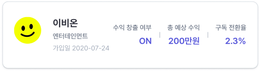 Channel Stats Preview